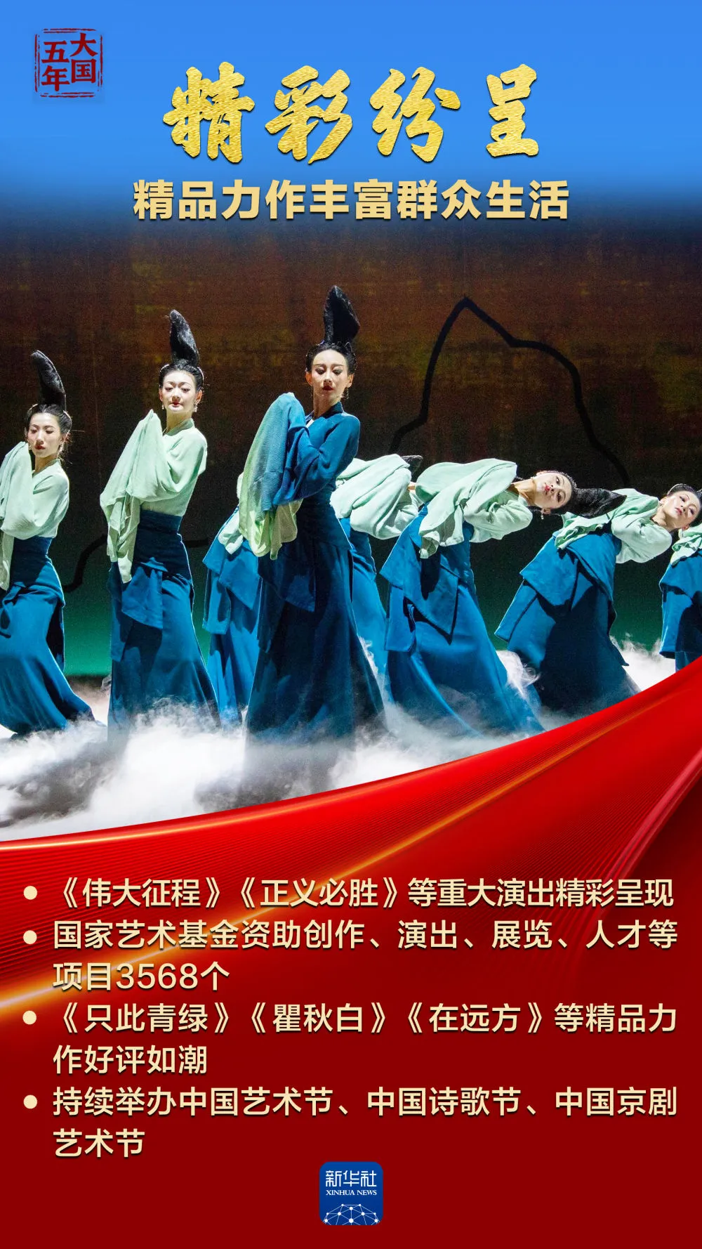 中華文化，蓬勃?dú)庀笕f千！