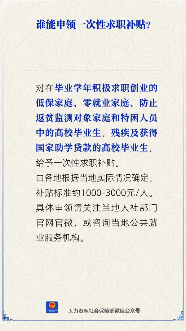 誰能申領一次性求職補貼？人社部解答