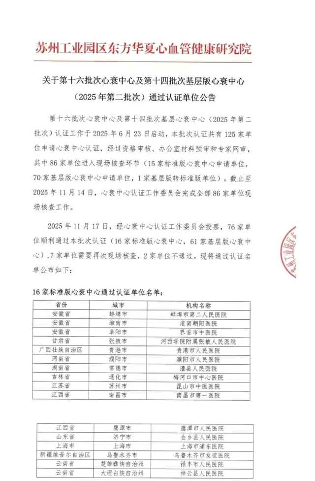 駐馬店市中醫(yī)院成功通過國家基層版心衰中心認證