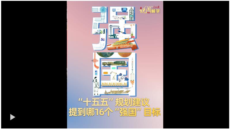 說(shuō)“聞”解字·“十五五”規(guī)劃建議，提到哪16個(gè)“強(qiáng)國(guó)”目標(biāo)