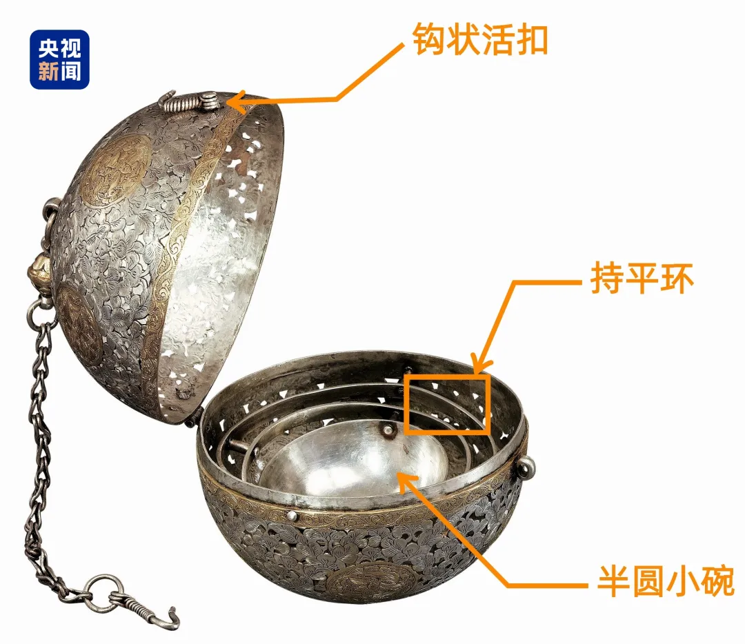 文博日歷丨大唐冬日“暖手寶”，暗藏千年黑科技