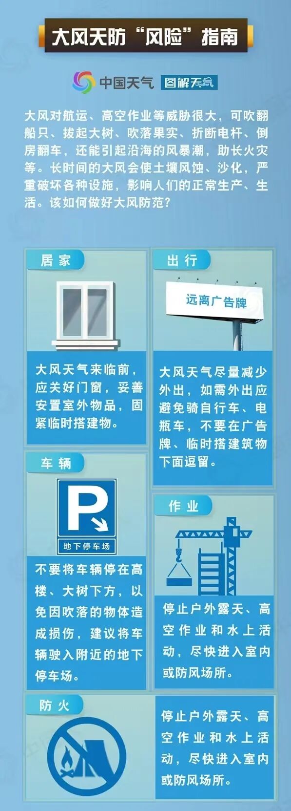 最高風(fēng)力10級！停止戶外活動！