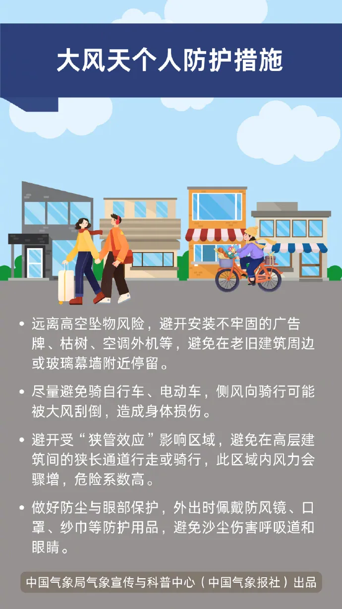 這份大風(fēng)天氣“應(yīng)急包”請(qǐng)收好！