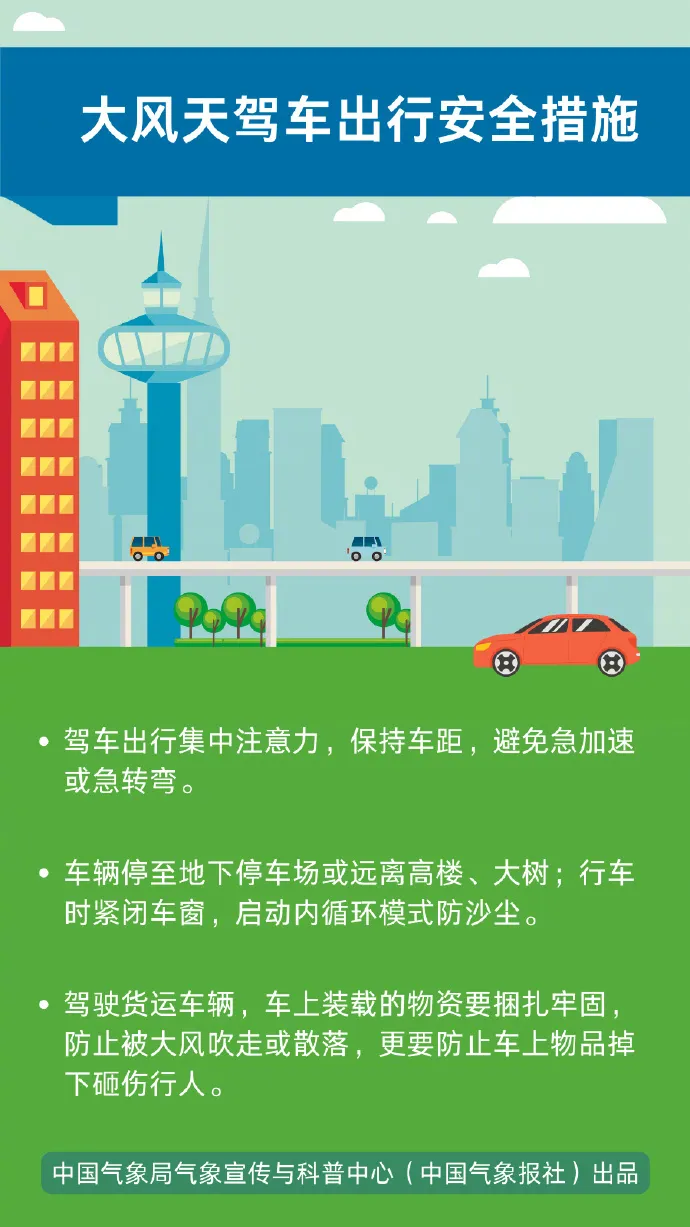 這份大風(fēng)天氣“應(yīng)急包”請(qǐng)收好！