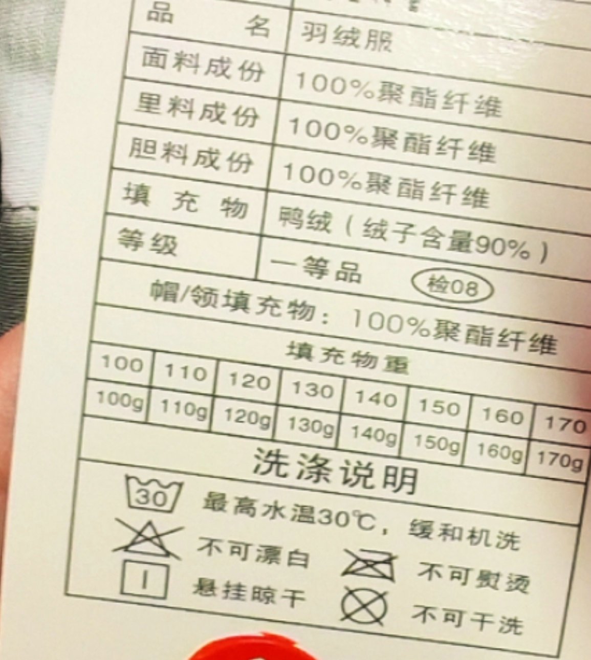 羽絨服漲價和豬肉有關(guān)？揭秘漲價背后的隱藏邏輯