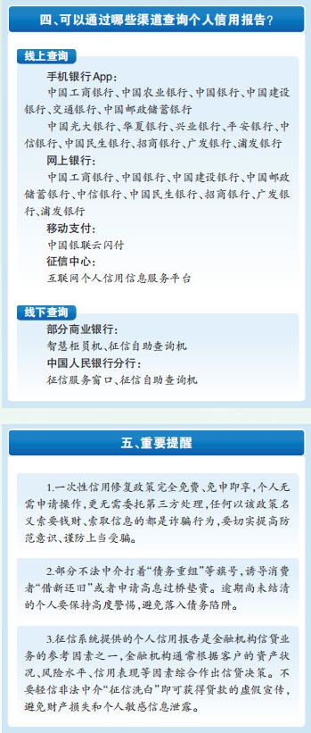 單筆逾期金額不超過(guò)1萬(wàn)元 還清債務(wù)可修復(fù)個(gè)人信用